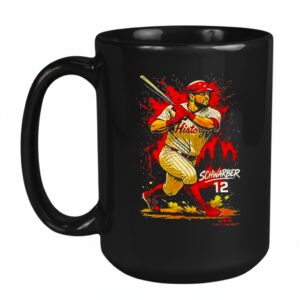 Kyle Schwarber Philadelphia Phillies baseball jersey history 12 Mug