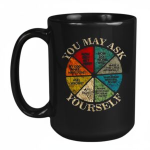 You may ask yourself how did I get here how do I work this where is that large automobile Mug